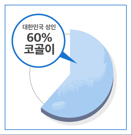 대한민국 성인의 60%는 코골이를 겪고 있습니다